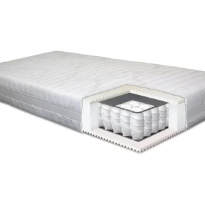 Bedly Lowell Resårmadrass 140x200 Fast Vit - Möbler Snabb leverans
