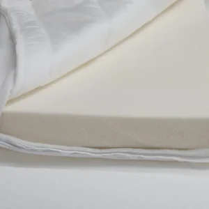 Premium Bäddmadrass 90x200 Skum 30 kg/m³ Vit - Möbler