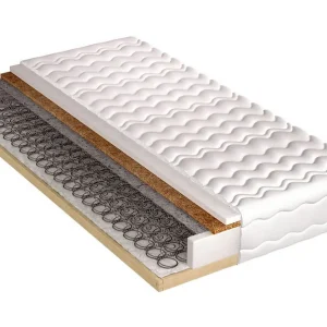 Snabb leverans Bedly Hela Plus Madrass 200x90x22 cm Vit - Möbler