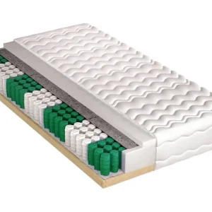 Sänkt pris Bedly Hela Komfort Madrass 200x180x22 cm Grön/Vit - Möbler