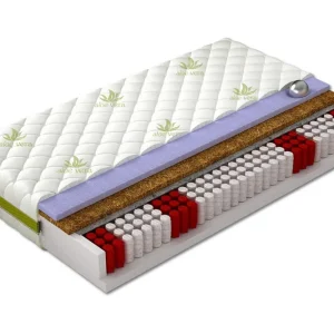 Bedly Perfecti Madrass 200x180x18 cm 180x200 180x200 - Möbler Beställ nu