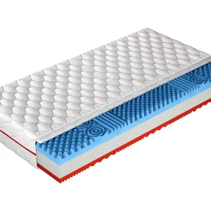 Bedly Profi Madrass 200x90x20 cm Flerfärgad - Möbler Erbjudande