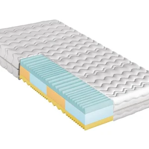 Begränsat erbjudande Madrass 90x200 Vit - Möbler