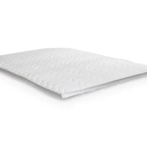 Populärt val Scandinavian Choice Bäddmadrass 90x190 Kallskum - Möbler
