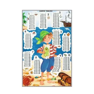 Erbjudande Homefesto Matta 140x220 cm Multifärgad - Textil & mattor