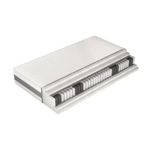 Norrbacksjö Resårmadrass 140x200 cm Vit - Möbler Premium